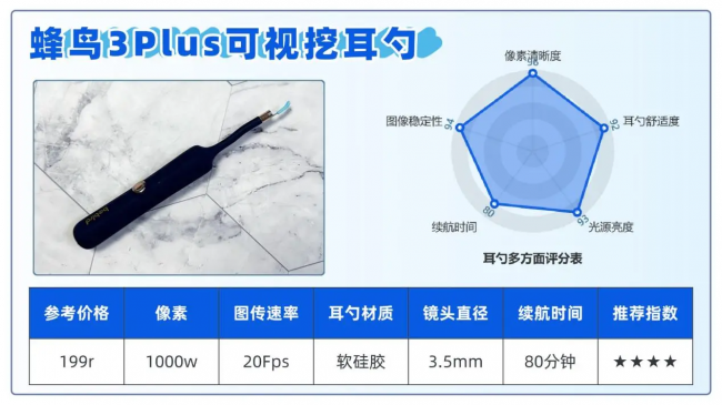 怎么给小孩掏耳屎？儿童掏耳朵用什么工具？可视掏耳勺名牌推荐