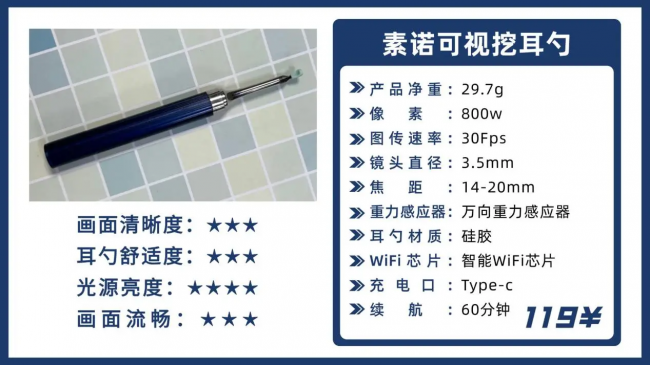 可视掏耳勺真的好用吗？掏耳勺能掏多深？可视采耳设备十大品牌