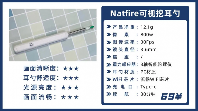 可视掏耳勺真的好用吗？掏耳勺能掏多深？可视采耳设备十大品牌