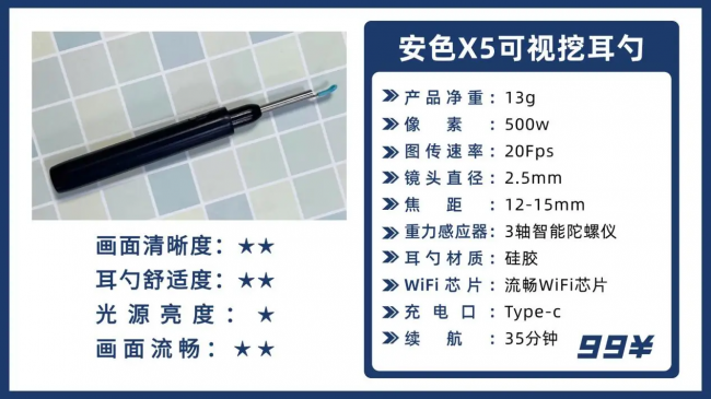 可视掏耳勺真的好用吗？掏耳勺能掏多深？可视采耳设备十大品牌