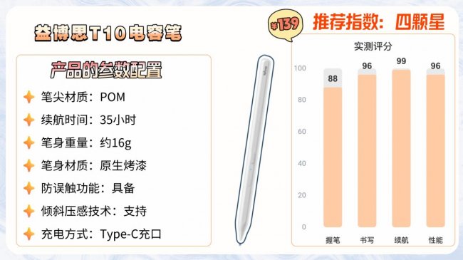 苹果第三方电容笔有好用的吗?附上10款苹果第三方笔测评推荐清单