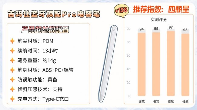 苹果第三方电容笔有好用的吗?附上10款苹果第三方笔测评推荐清单