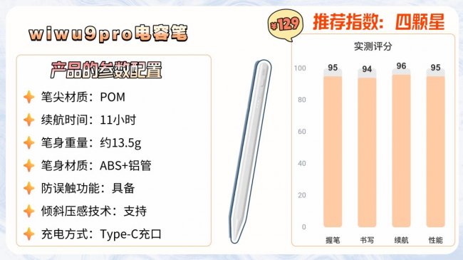 苹果第三方电容笔有好用的吗?附上10款苹果第三方笔测评推荐清单