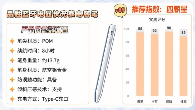 苹果第三方电容笔有好用的吗?附上10款苹果第三方笔测评推荐清单