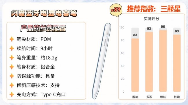 苹果第三方电容笔有好用的吗?附上10款苹果第三方笔测评推荐清单