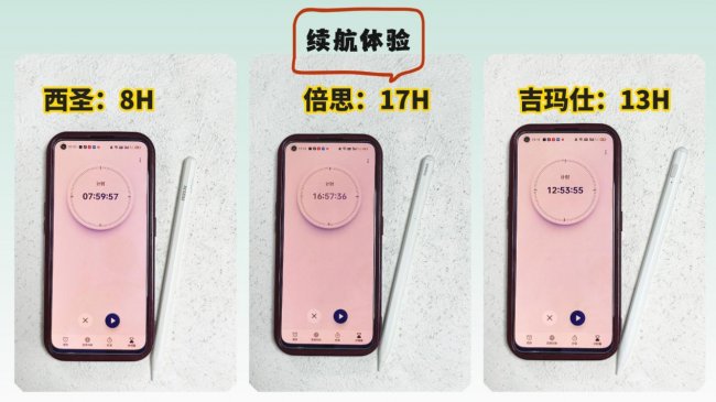 平替电容笔哪个好用?百元电容笔详细横评:西圣、倍思、吉玛仕PK对比