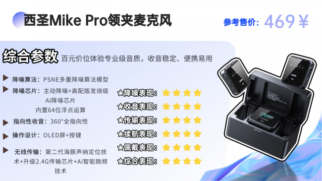 无线麦克风怎么选更合适?十款户外收音麦克风实测清晰又稳定