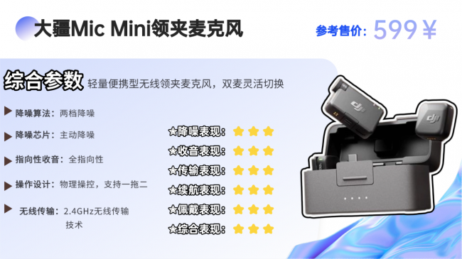 无线麦克风怎么选更合适?十款户外收音麦克风实测清晰又稳定