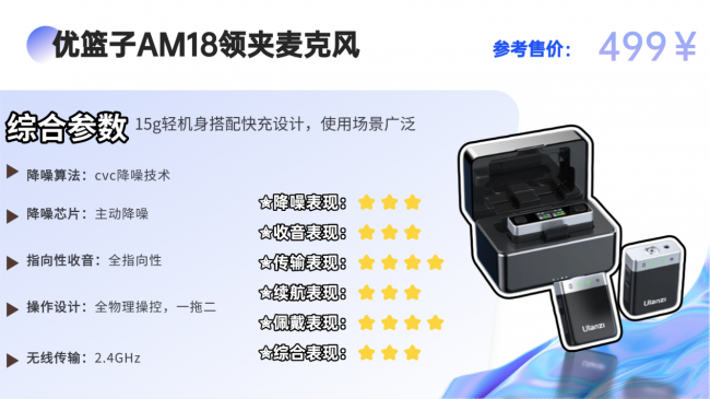 无线麦克风怎么选更合适?十款户外收音麦克风实测清晰又稳定