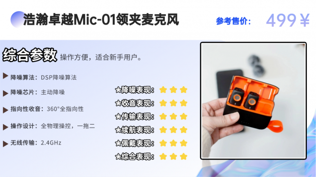 无线麦克风怎么选更合适?十款户外收音麦克风实测清晰又稳定