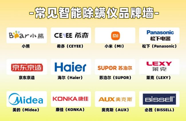 除螨仪推荐哪个牌子好用?有必要买除螨机吗?热销除螨仪品牌排行榜十大排名公布,选购好宝典