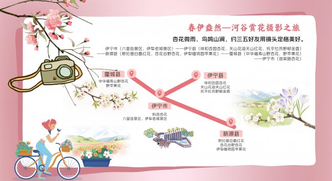 天山脚下春来信,锦官城里花正开——2026伊犁春夏季文旅推介会(成都站)在东郊记忆圆满举行第5张-成都新闻网 天山脚下春来信,锦官城里花正开——2026伊犁春夏季文旅推介会(成都站)在东郊记忆圆满举行第5张