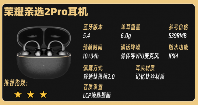 百元耳夹式耳机实测:南卡、荣耀和声阔三大热门机型谁更值得入?