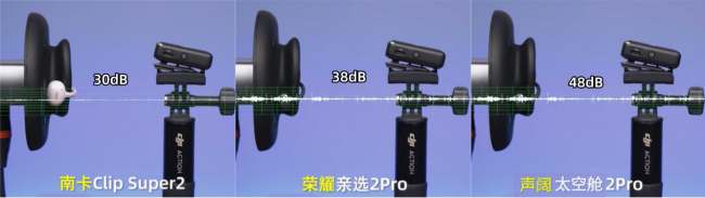 百元耳夹式耳机实测:南卡、荣耀和声阔三大热门机型谁更值得入?