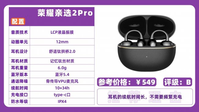 好用的开放式耳机有哪些？南卡、华为、荣耀三款开放式耳机体验分享