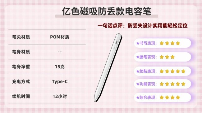 ipad手写笔哪个牌子好用点耐用？2026十大高性价比电容笔款式推荐
