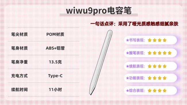 ipad手写笔哪个牌子好用点耐用？2026十大高性价比电容笔款式推荐
