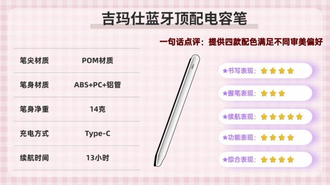 ipad手写笔哪个牌子好用点耐用？2026十大高性价比电容笔款式推荐