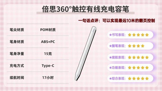 ipad手写笔哪个牌子好用点耐用？2026十大高性价比电容笔款式推荐