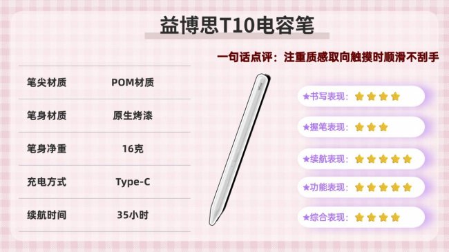 ipad手写笔哪个牌子好用点耐用？2026十大高性价比电容笔款式推荐