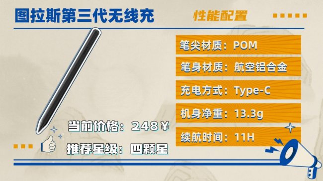 平板手写笔有什么用？2026性价比全面对比，推荐10大平替电容笔！