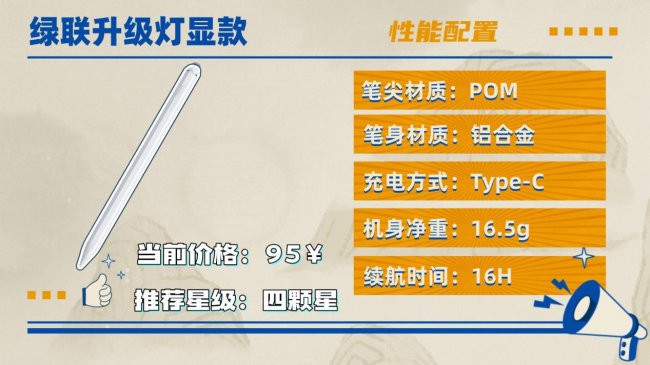 平板手写笔有什么用？2026性价比全面对比，推荐10大平替电容笔！