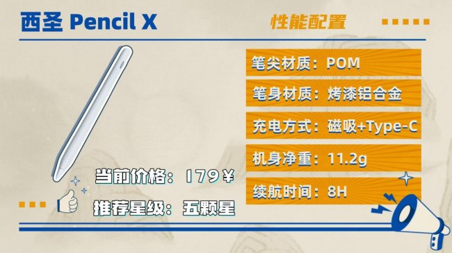 平板手写笔有什么用？2026性价比全面对比，推荐10大平替电容笔！