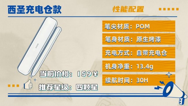 平板手写笔有什么用？2026性价比全面对比，推荐10大平替电容笔！