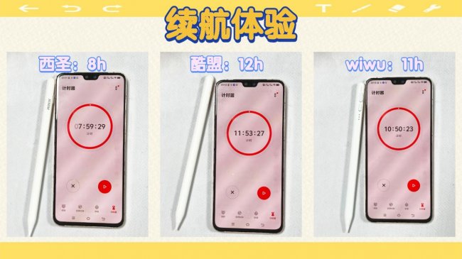 酷盟电容笔好用吗?西圣、酷盟、wiwu三大苹果平替电容笔实测分析!