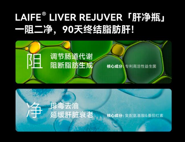 肠道菌群决定护肝效果 LAIFE「乐轻肝」精准护肝的背后 肠道菌群决定护肝效果 LAIFE「乐轻肝」精准护肝的背后