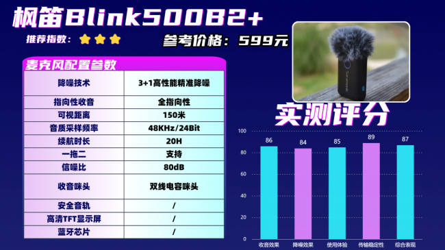 网课直播麦克风选什么好?十款人声清晰无杂音无线麦克风盘点推荐