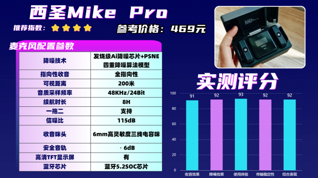 网课直播麦克风选什么好?十款人声清晰无杂音无线麦克风盘点推荐