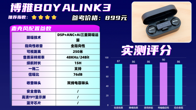 网课直播麦克风选什么好?十款人声清晰无杂音无线麦克风盘点推荐