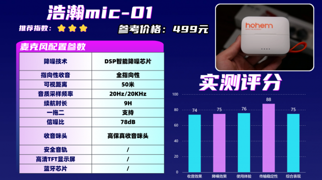 网课直播麦克风选什么好?十款人声清晰无杂音无线麦克风盘点推荐