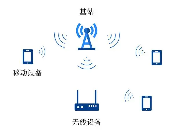 网课直播麦克风选什么好?十款人声清晰无杂音无线麦克风盘点推荐