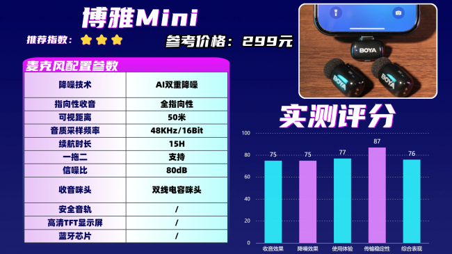 网课直播麦克风选什么好?十款人声清晰无杂音无线麦克风盘点推荐