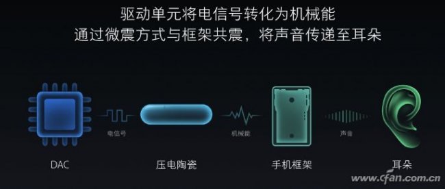 开放式耳机好用吗?2026十大口碑最好开放式蓝牙耳机入手推荐