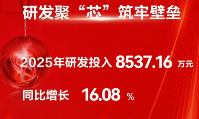 科研破局，绿色赋能，丸美生物2025年交出高质量研发答卷