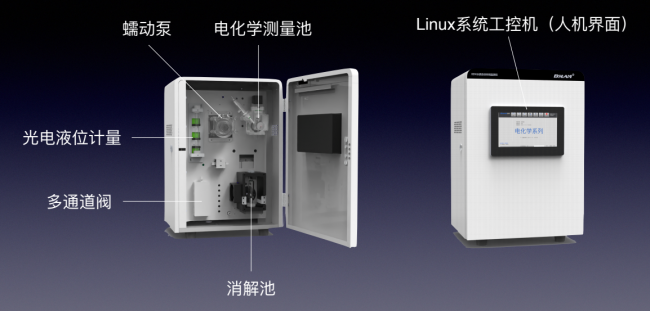 科技城创新成果发布| 水质痕量重金属在线监测平台