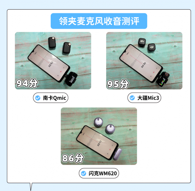 闪克、南卡、大疆领夹麦克风怎么样？如何选？测评PK赛！