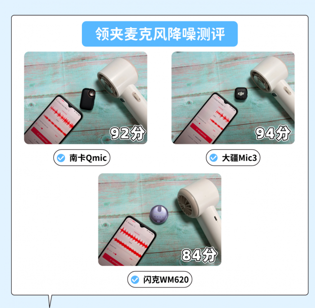 闪克、南卡、大疆领夹麦克风怎么样？如何选？测评PK赛！
