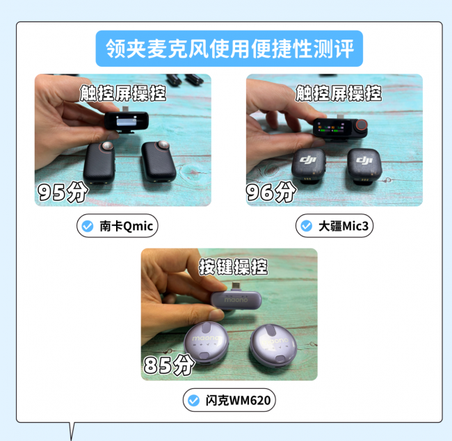 闪克、南卡、大疆领夹麦克风怎么样？如何选？测评PK赛！