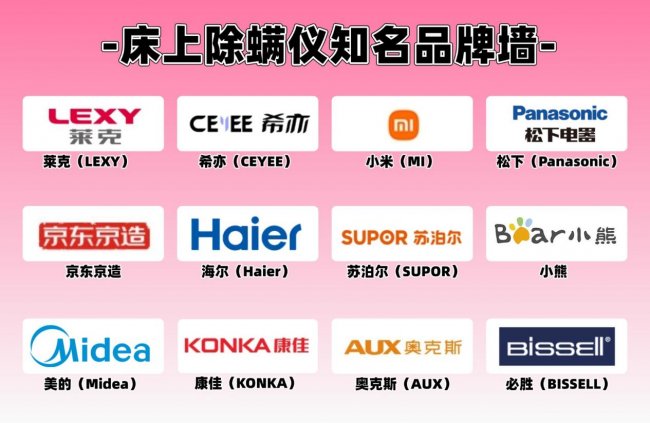 最好的除螨仪是哪个牌子？除螨仪需要多大功率合适?十款公认好用的除螨仪牌子测评，一文讲清