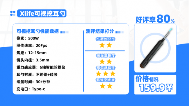 智能挖耳勺哪个牌子好？爆品十大好用的无线可视挖耳勺推荐