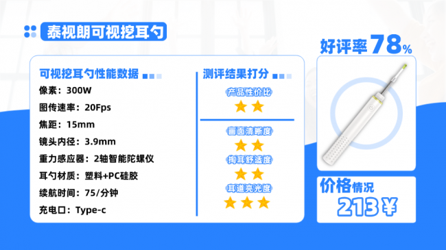 智能挖耳勺哪个牌子好？爆品十大好用的无线可视挖耳勺推荐