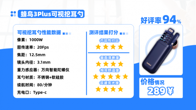 智能挖耳勺哪个牌子好？爆品十大好用的无线可视挖耳勺推荐