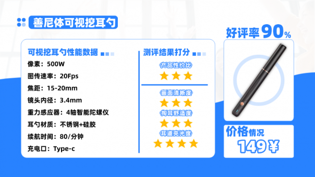 智能挖耳勺哪个牌子好？爆品十大好用的无线可视挖耳勺推荐
