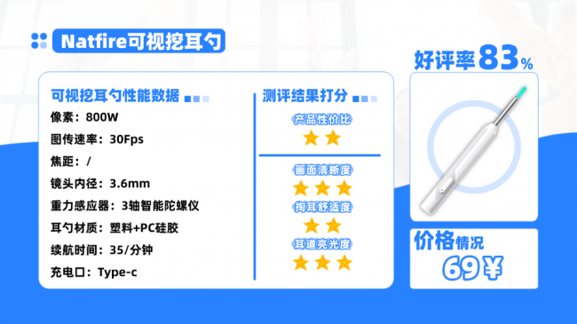 智能挖耳勺哪个牌子好？爆品十大好用的无线可视挖耳勺推荐