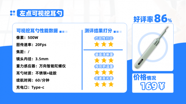 智能挖耳勺哪个牌子好？爆品十大好用的无线可视挖耳勺推荐