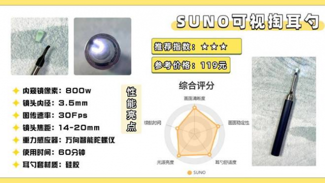 可视掏耳勺哪个牌子好？掏耳勺品牌排行榜前十，采耳工具十大排名